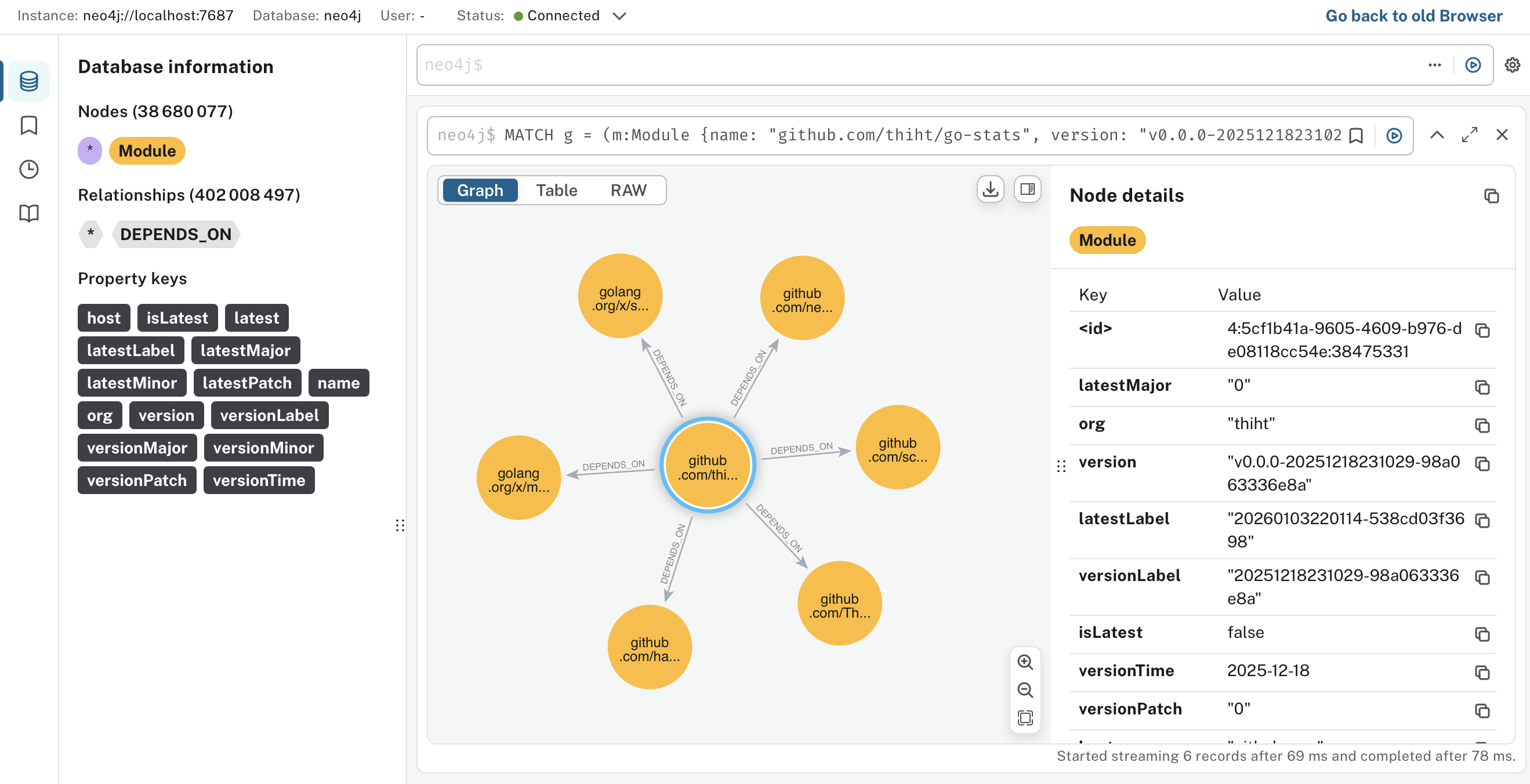 Neo4j browser
